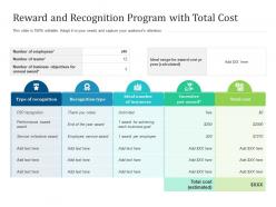 Reward and recognition program with total cost