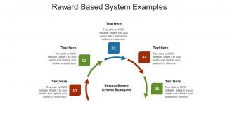 Reward based system examples ppt powerpoint presentation portfolio templates cpb