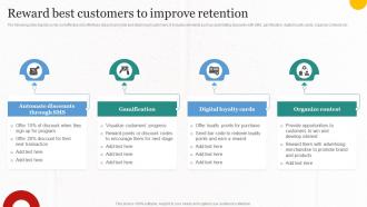 Reward Best Customers To Improve Retention Implementing Cost Effective MKT SS V