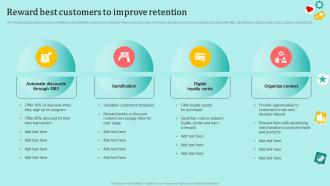 Reward Best Customers To Improve Retention Understanding Pros And Cons MKT SS V