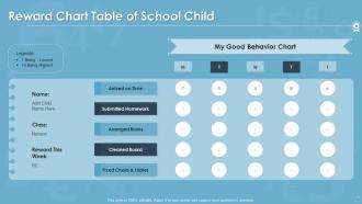 Reward Chart Table Of School Child