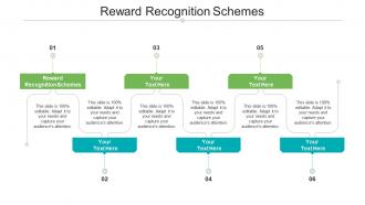 Reward recognition schemes ppt powerpoint presentation layouts model cpb