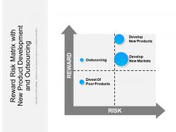 Reward Risk Matrix With New Product Development And Outsourcing