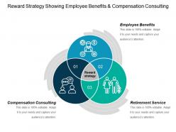 Reward strategy showing employee benefits and compensation consulting