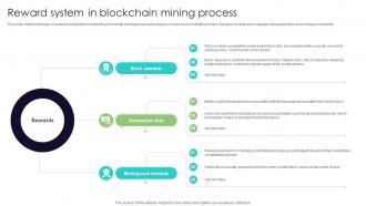 Reward System In Blockchain Mining Process Everything You Need To Know About Blockchain BCT SS V