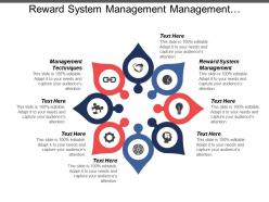 Reward system management techniques management style marketing promotion