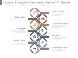 Rewarded investigation enterprising sample ppt samples
