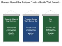 Rewards Aligned Key Business Freedom Decide Work Carried Out