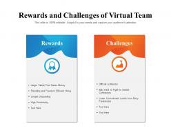 Rewards and challenges of virtual team