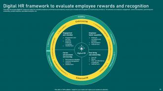 Rewards And Recognition Framework Powerpoint Ppt Template Bundles Impactful Adaptable