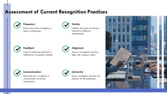 Rewards And Recognition Framework PPT Template ST AI Downloadable Editable