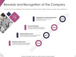 Rewards and recognition of the company pitch deck for after market investment ppt formats