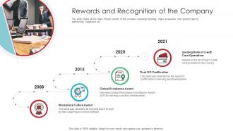 Rewards And Recognition Of The Company Raise Funds Spot Market Ppt Icons