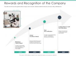 Rewards and recognition of the company spot market ppt information