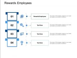 Rewards employees ppt powerpoint presentation portfolio mockup cpb