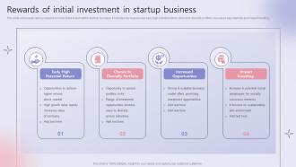 Rewards Of Initial Investment In Startup Business