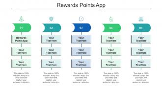 Rewards Points App Ppt Powerpoint Presentation Gallery Mockup Cpb