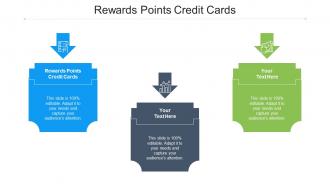 Rewards Points Credit Cards Ppt Powerpoint Presentation Infographic Template Cpb