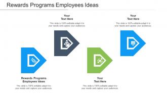 Rewards Programs Employees Ideas Ppt Powerpoint Presentation File Backgrounds Cpb