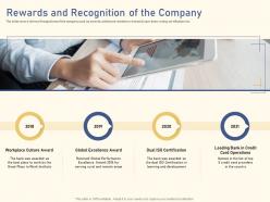 Rewards recognition company raise funding from private equity secondaries