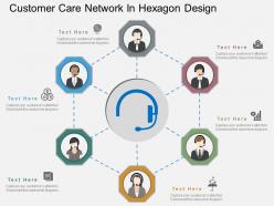 Rf customer care network in hexagon design flat powerpoint design