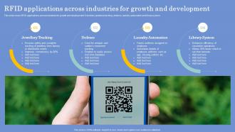 RFID Applications Across Industries For Growth And Development