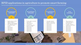 RFID Applications In Agriculture To Promote Smart Farming