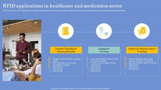 RFID Applications In Healthcare And Medication Sector