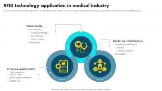 RFID Technology Application In Medical Industry