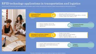 RFID Technology Applications In Transportation And Logistics