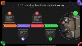 RFID Technology Benefits For Physical Inventory
