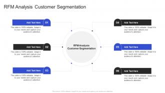 RFM Analysis Customer Segmentation In Powerpoint And Google Slides Cpb