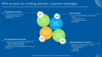 RFM Analysis For Crafting Specific Customer Messages