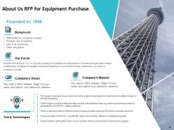 Rfp for equipment purchase powerpoint presentation slides