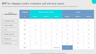 RFP For Shipping Vendor Evaluation And Selection Matrix