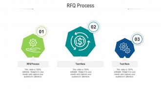 Rfq process ppt powerpoint presentation portfolio aids cpb