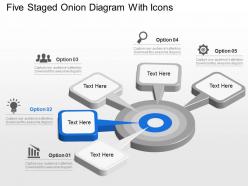 Rh five staged onion diagram with icons powerpoint template