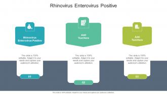 Rhinovirus Enterovirus Positive In Powerpoint And Google Slides Cpb
