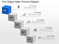 Ri five staged sales process diagram powerpoint template