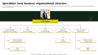 Rice Farming Business Agriculture Farm Business Organizational Structure BP SS