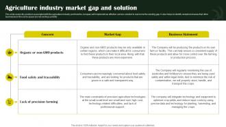 Rice Farming Business Agriculture Industry Market Gap And Solution BP SS