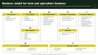 Rice Farming Business Business Model For Farm And Agriculture Business BP SS