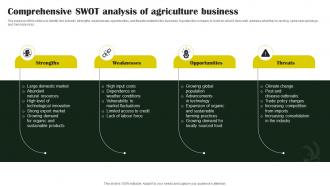 Rice Farming Business Comprehensive Swot Analysis Of Agriculture Business BP SS