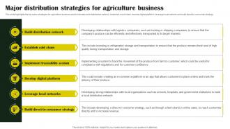 Rice Farming Business Major Distribution Strategies For Agriculture Business BP SS