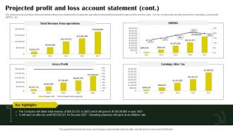 Rice Farming Business Projected Profit And Loss Account Statement BP SS Editable Content Ready