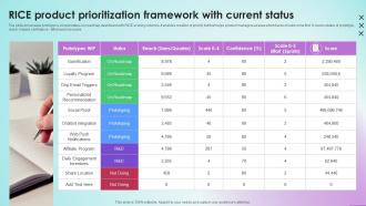 Rice Product Prioritization Framework With Current Status
