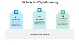Rich content digital marketing ppt powerpoint presentation slides background cpb