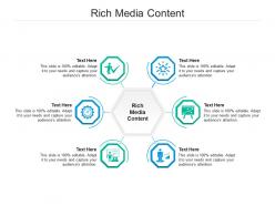 Rich media content ppt powerpoint presentation layouts slide download cpb