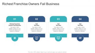 Richest Franchise Owners Fail Business In Powerpoint And Google Slides Cpb