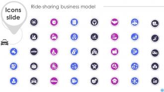Ride Sharing Business Model Powerpoint Ppt Template Bundles BMC V Best Template